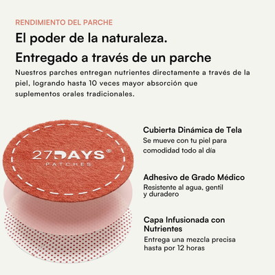 Parches Balance - 27DAYS®