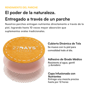 Parches Energy - 27DAYS®